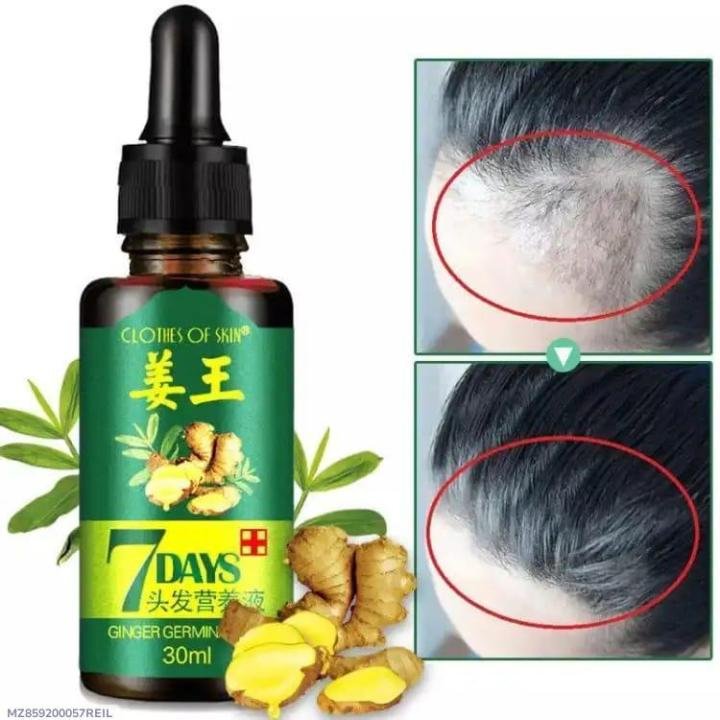 Anti-Hair Loss Hair Serum